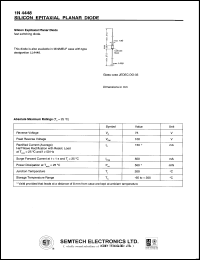 1N4448 datasheet: 75 V, 150 mA, silicon epitaxial planar diode 1N4448