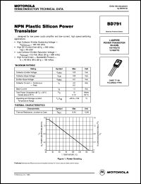 BD791T datasheet: NPN Plastic Silicon Power Transistor BD791T