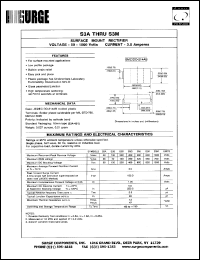 S3A datasheet: 50 V, 3.0 A  surface mount rectifier S3A