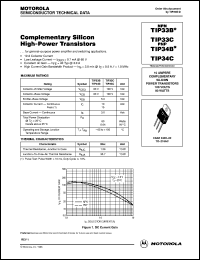 TIP33C datasheet: PW 10A 100V NPN TIP33C