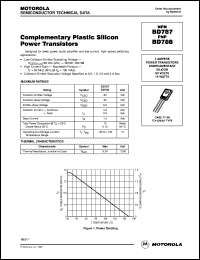 BD788 datasheet: Complementary Plastic Silicon Power Transistors BD788