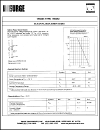 1N5232 datasheet: 5.6 V  silicon planar zener diode 1N5232