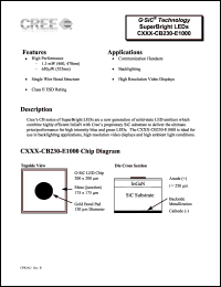 CXXX-CB230-E1000 datasheet: 5V; 125mA; super bright LED. For communication handsets, backlighting, high resolution video displays CXXX-CB230-E1000