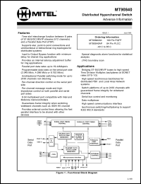 MT90840AP datasheet: Distributed hyperchannel switch MT90840AP