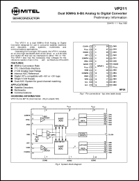 VP211ACGMP1S datasheet: 0.3-7.0V; dual 90MHz 6-bit analog to digital converter. For satellite decoders, multimedia, communications VP211ACGMP1S