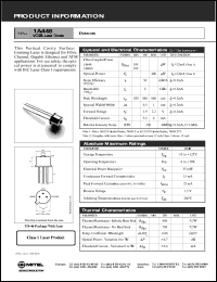 1A448 datasheet: 1.5V; 35mW; 840mm VCSEL laser diode; for datacom 1A448