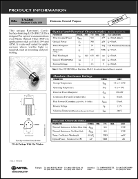 1A466 datasheet: 1.5V; 130mW; 650mm resonant cavity LED; for datacom, general purpose 1A466