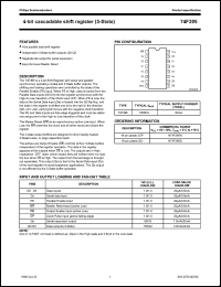 N74F395D datasheet: 5.5 V, 4-bit cascadable shift register N74F395D