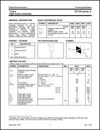 BT139-600H datasheet: 600 V, triac high noise immunity BT139-600H