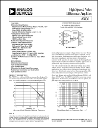 AD830AN datasheet: High speed, video difference amplifier AD830AN