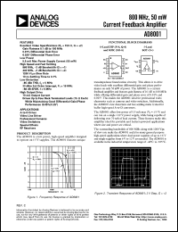 AD8001ART-REEL datasheet: 12.6V; 800MHz, 50mW current feedback amplifier. For A-to-D driver, video line driver, professional cameras, video switchers , special effects, RF receivers AD8001ART-REEL