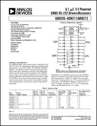 ADM213AR datasheet: 0.3-6V; nominal:5V; 500-1000mW; CMOS RS-232 driver/receiver. For computers, peripherals, modems, printers, instruments ADM213AR