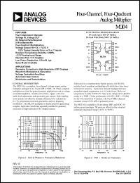 MLT04GS datasheet: 7V; 4-channel, 4-quadrant analog multiplier. For geometry correction in high-resolution CRT displays MLT04GS