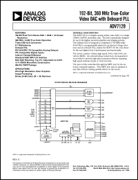 ADV7129KS datasheet: 7V; 60mA; 192-bit, 360MHz true color video DAC with onboard PLL. For ultrahigh resolution color graphics and image processing ADV7129KS