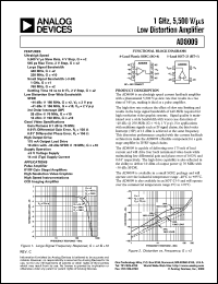 AD8009JRT-REEL7 datasheet: 12.6V; 0.75W; 1GHz, 5.500V/uS low distortion amplifier. For pulse amplifier, IF/RF gain stage/amplifiers AD8009JRT-REEL7