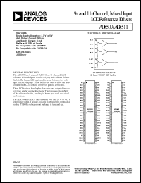 AD8509ARU datasheet: 7V; 9- and 11-channel, muxed input LCD reference driver. For LCD driver AD8509ARU