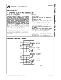 DS92LV040ATLQA datasheet: 4 Channel Bus LVDS Transceiver DS92LV040ATLQA