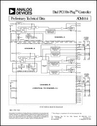 ADM1014JRU datasheet: 0.5-14V; 667mW; dual PCI hot-plug controller ADM1014JRU