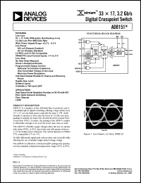 AD8151-EVAL datasheet: 10.5V; 4.2W; 33 x 17, 3.2Gb/s digital crosspoint switch. For high-speed serial backplane routing to OC-48 with FEC, fiber optic network switching, fiber channel, LVDS AD8151-EVAL