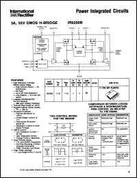 IR8200B datasheet: 3A, 55V DMOS H-bridge IR8200B