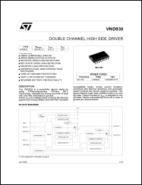 VND830 datasheet: DOUBLE CHANNEL HIGH SIDE DRIVER VND830