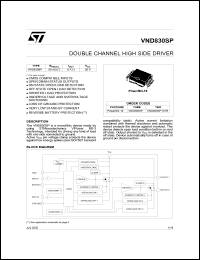 VND830SP datasheet: DOUBLE CHANNEL HIGH SIDE DRIVER VND830SP