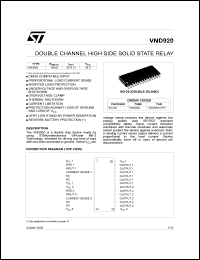 VND92013TR datasheet: DOUBLE CHANNEL HIGH SIDE SOLID STATE RELAY VND92013TR