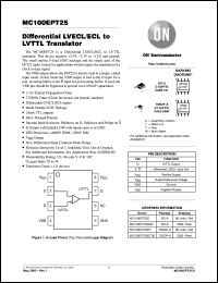 MC100EPT25DTR2 datasheet: Differential LVECL/ECL to LVTTL Translator MC100EPT25DTR2