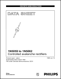 1N5059 datasheet: Controlled avalanche rectifier. Repetitive peak reverse voltage 200 V. 1N5059