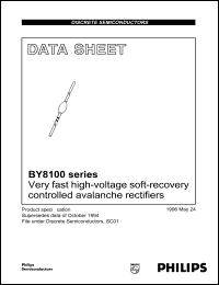 BY8110 datasheet: Very fast high-voltage soft-recovery controlled avalanche rectifier. Repetitive peak reverse voltage 12 kV. Package code SOD61AF, inner band orange, outer band violet. BY8110