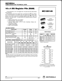 MC10H145L datasheet: 16 x 4 Bit Register File (RAM) MC10H145L