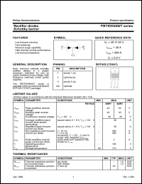PBYR3045WT datasheet: Rectifier diode. Schottky barrier. PBYR3045WT