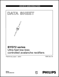 BYD72A datasheet: Ultra fast low-loss controlled avalanche rectifier. BYD72A