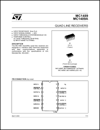MC1489AP datasheet: Quad line receiver MC1489AP