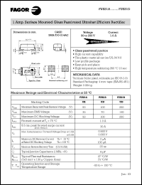 FUES1B datasheet: 100 V, 1 A surface mounted glass passivated ultrafast efficient rectifier FUES1B