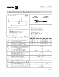 FUF2004 datasheet: 400 V, 2 A glass passivated ultrafast recovery rectifier FUF2004
