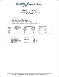 K511 datasheet: Nom zener voltage:5.1V; 250mW; measured from 1000-3000Hz; low level zener diode, sharp knee, low impendance K511