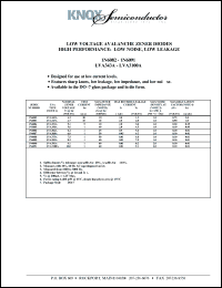 LVA356A datasheet: Nominal zener voltage:5.6V; 1000-3000Hz; low voltage avalanche zener diode high performance: low noise, low leakage LVA356A