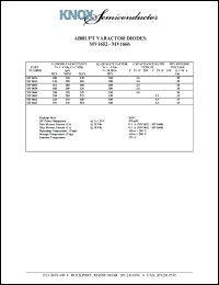 MV1652 datasheet: Capacitance:120.0pF; 475mW; abrupt varactor diode MV1652