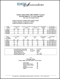 SMV20414-10 datasheet: 2.5V; 250mW; surface mount 2042/2041 series varactor hyperabrupt tuning diode SMV20414-10