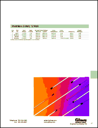 IN12V1A datasheet: Inverter, input voltage 12.0VDC, input current 0.5A, output watt(typ) 4.0W IN12V1A