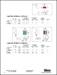 E2011 datasheet: Super bright green light bar (8.89mm x 3.81mm). Lens diffused white. Peak wave length at 20mA 565nm. Typ. forward voltage at 20mA 2.2V. E2011