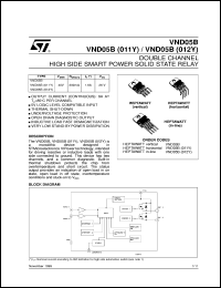 VND05B datasheet: DOUBLE CHANNEL HIGH SIDE SMART POWER SOLID STATE RELAY VND05B