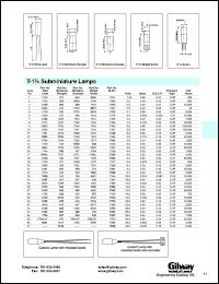 7020 datasheet: T-1 3/4  subminiature, bi-pin lamp. 48.0 volts, 0.030amps. 7020