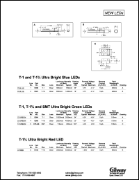 E73-UB datasheet: SMT ultra bright green LED. Lens clear. Luminous intensity at 20mA 110mcd (min.), 280mcd (typ.). Forward voltage at 20mA 4.0V (typ.), 4.5V (max.). E73-UB
