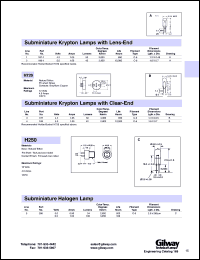 187 datasheet: Subminiature krypton lamp with clear-end. 4.2V, 1.05A, 50 lumens. 187