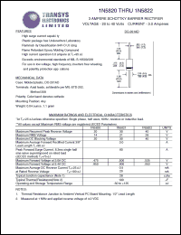 1N5822 datasheet: 40 V, 3 A, schottky barrier rectifier 1N5822