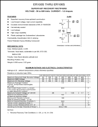 ER100S datasheet: 50 V, 1 A, superfast recovery rectifier ER100S