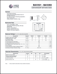 BAV201 datasheet: 120 V,  surface mount switchig diode BAV201