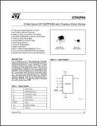 ST95P08 datasheet: SERIAL ACCESS SPI BUS 8K (1K X 8) EEPROM ST95P08